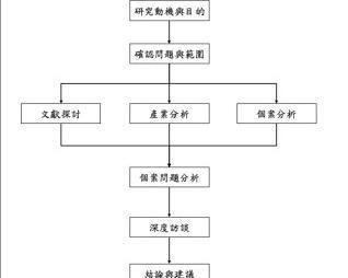 一波中特今天香港开殊马：场景聚合下的影响特写