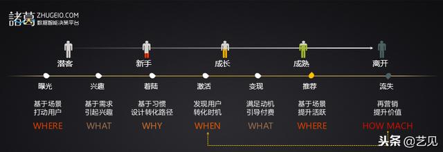 白小姐一肖免费公布百度澳门一肖金牛版：场景聚合下的多维解读