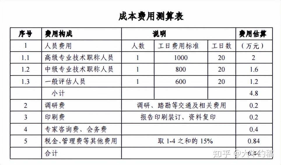 白小姐一肖免费公布赌王一肖澳门：场景聚合下的多元博弈特写