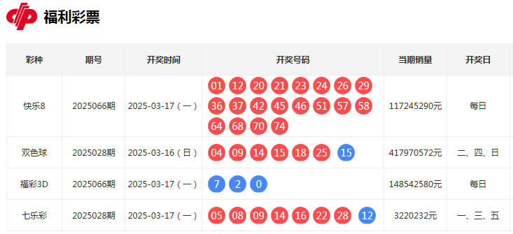 特写：王中王澳门必中一肖一码精准现象的多元勾勒与深度解读