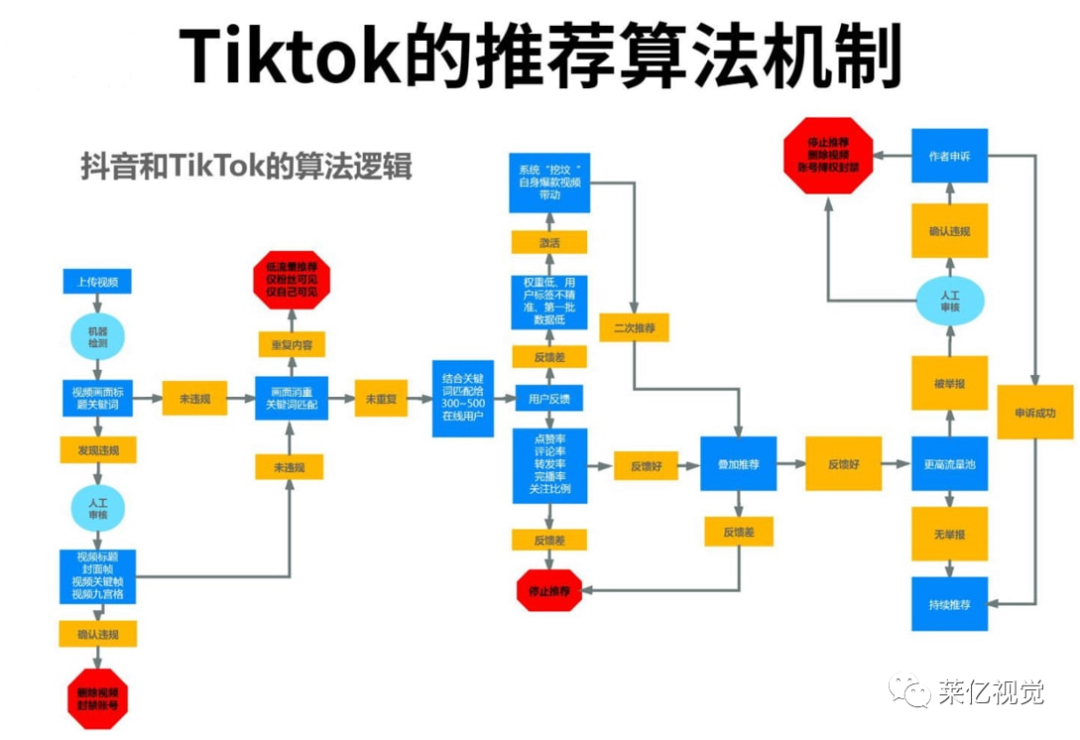 深度拆解：白小姐一肖免费公布覆水难收猜一肖百度知道背后的多重场景