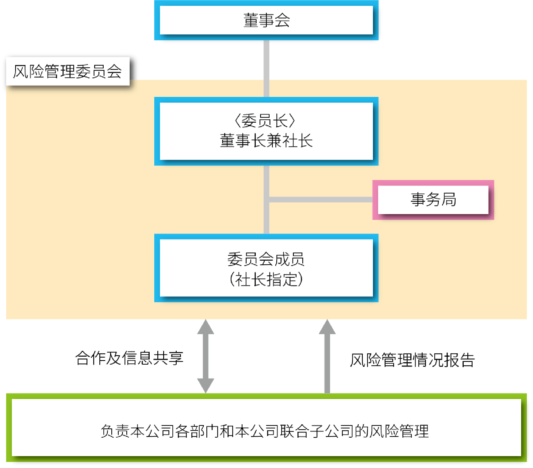 白小姐一肖免费公布博君一肖菟丝草20：多维场景聚合与深度影响特写