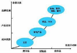 白小姐一肖免费公布2019富婆看一肖：一场财富密码的场景聚合特写