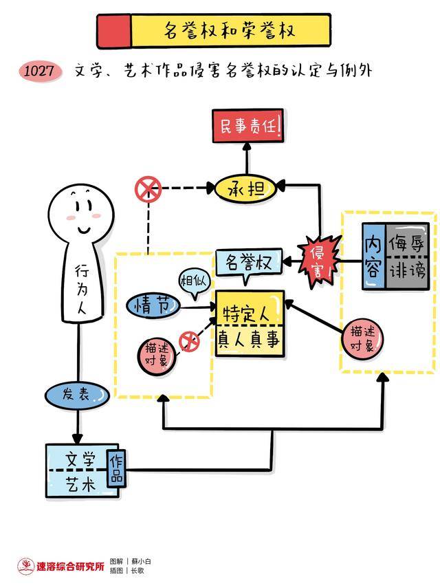 “爱的囚牢10”特写：白小姐一肖免费公布背后博君一肖的文化现象透视