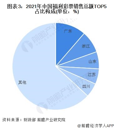 绝杀三肖澳门34期开奖号码：场景聚合下的用户心理特写