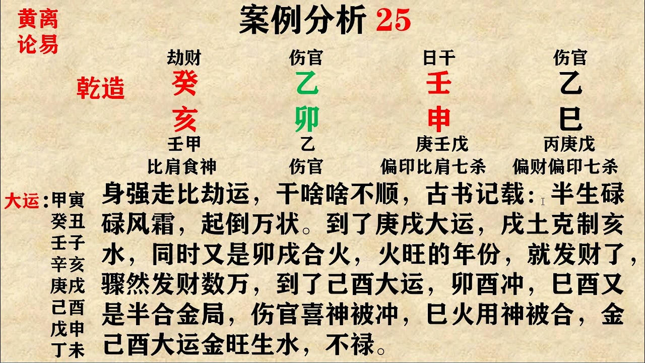 八字命理探秘：白小姐一肖免费公布生肖，贵格命相案例拆解