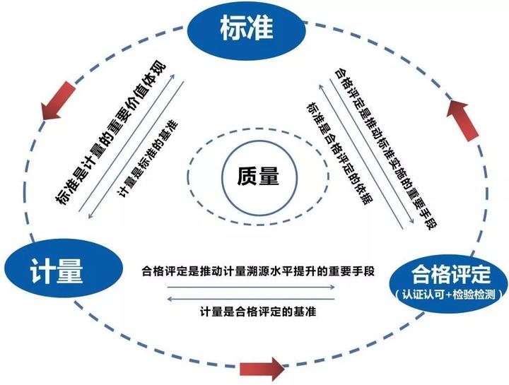 “三肖免费最准一肖一码100%最准最新版”场景聚合：理性看待与风险分析