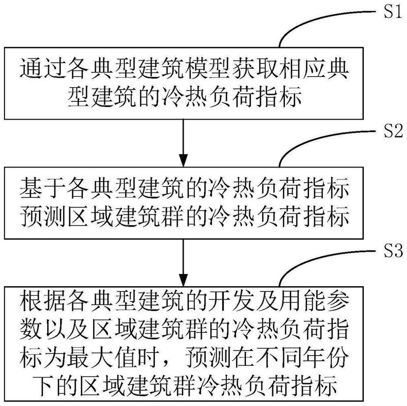 港澳49图纸揭秘：一肖一码100资料的场景聚合特写