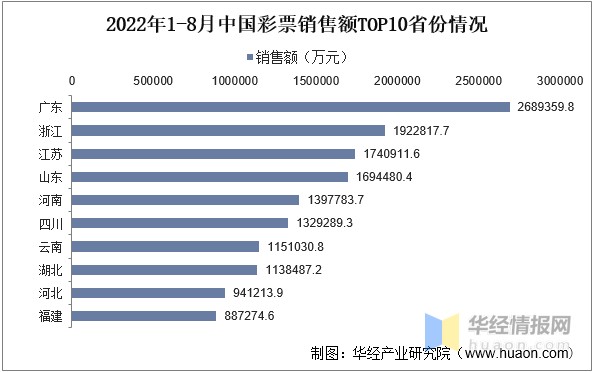 白小姐一肖免费公布123期一肖尾数：一场精准预测的场景聚合