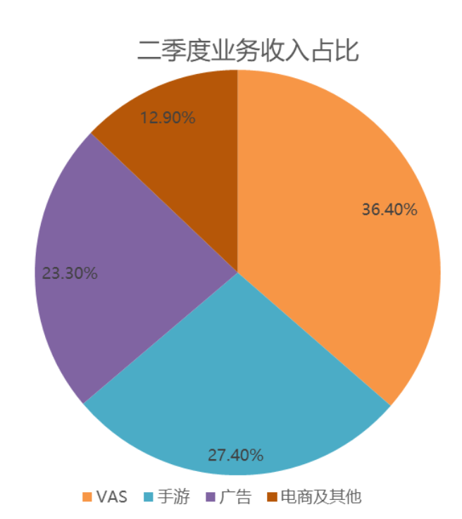 聚焦白小姐一肖免费公布2255白小姐一肖：一场数字游戏的场景聚合