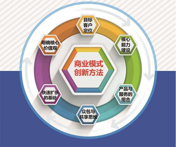 白小姐一肖免费公布677.com一肖：一场场景聚合下的利益博弈特写