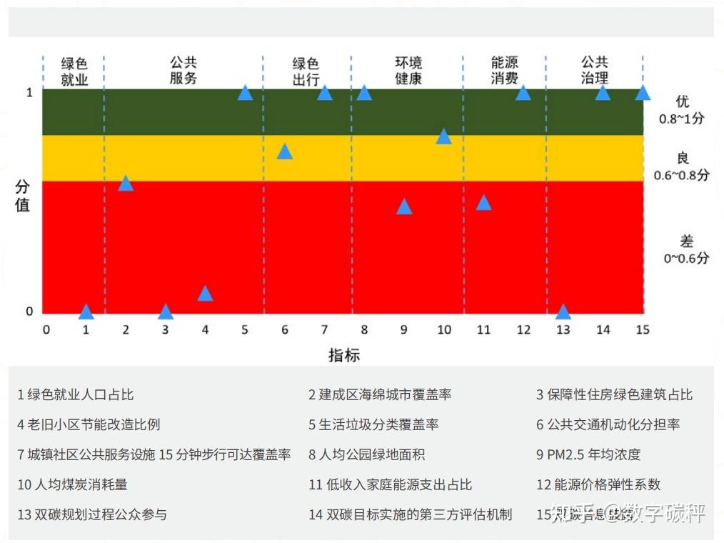 白小姐一肖免费公布2022：四岁生肖的场景聚合与深度解读