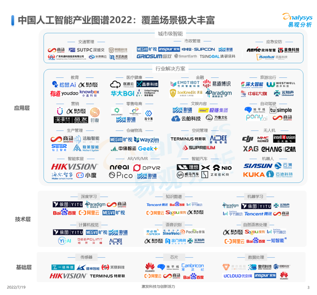 白小姐一肖免费公布6329猜一肖：场景聚合下的多重解读与价值辨析