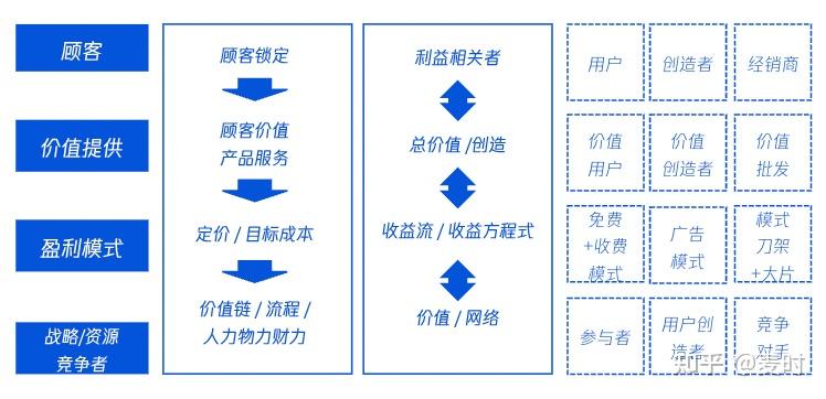 “白小姐一肖免费公布一肖100%中”：一场关于概率的特写场景聚合