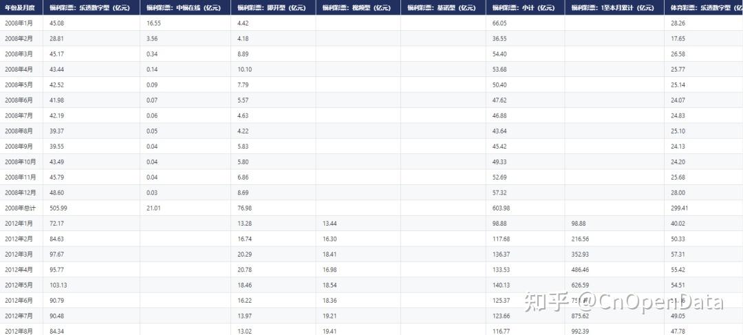 白小姐一肖免费公布2017神童一肖平特图：一场记忆深处的彩市特写