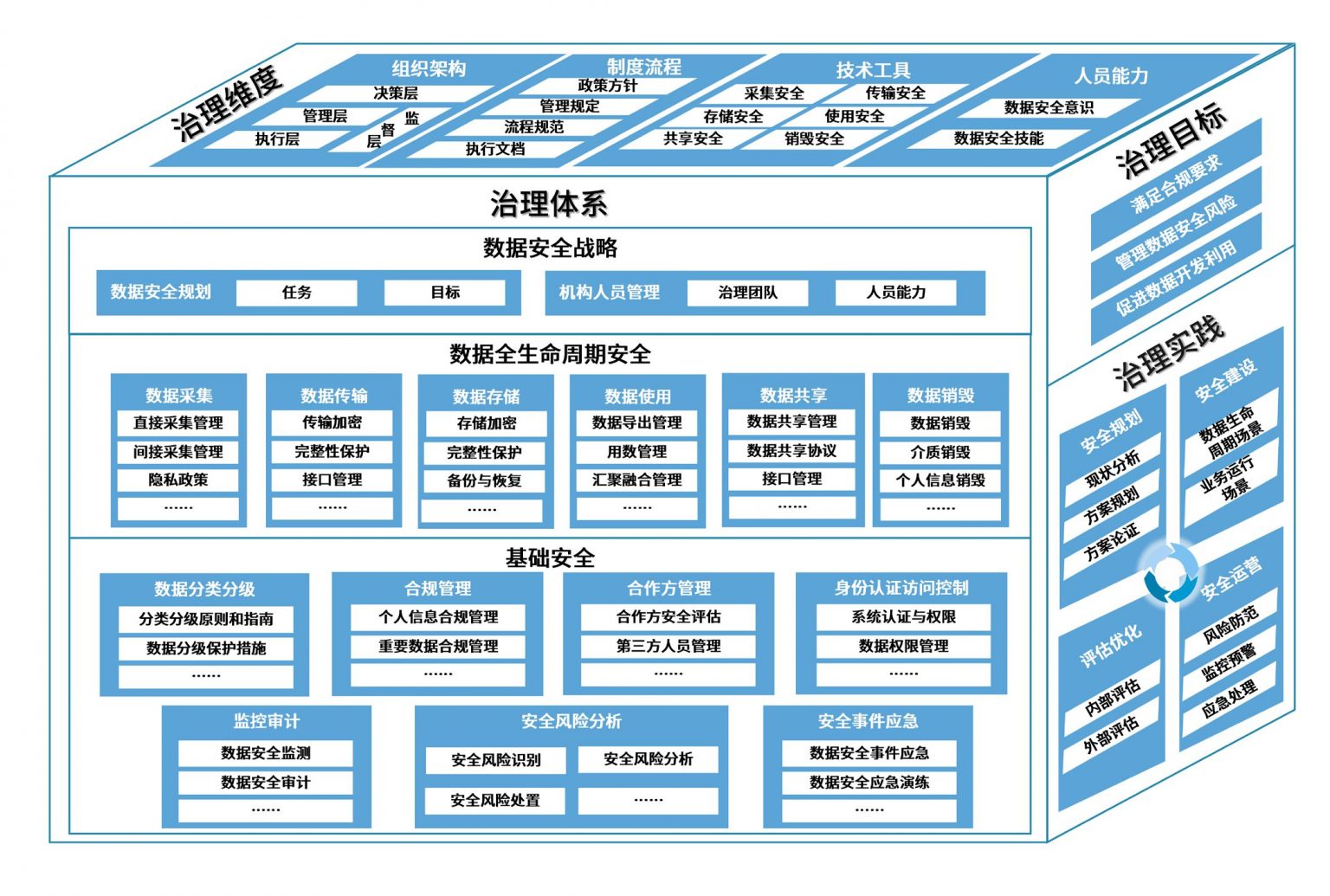 新澳泄密澳门2025资料大全：场景聚合下的深度剖析