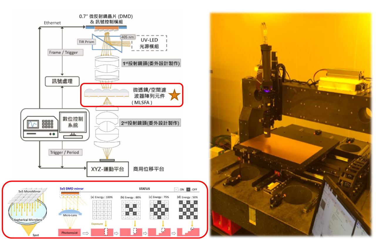 特写：白小姐一肖免费公布729肖战王一博行程引发的粉丝经济新思考