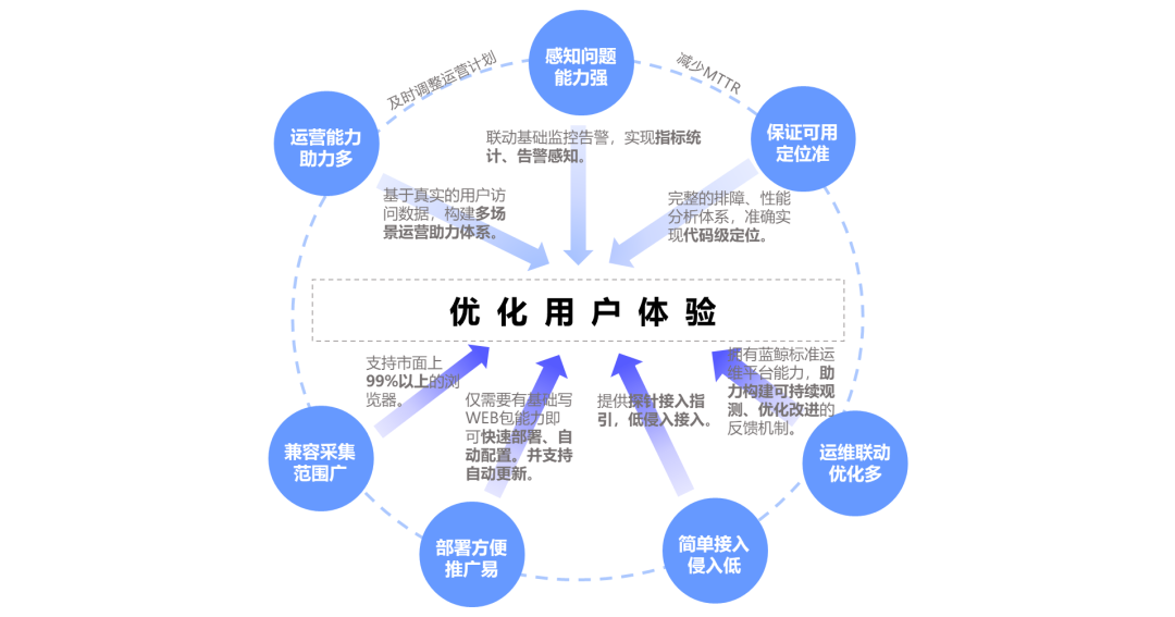 2025年3月18日 第10页