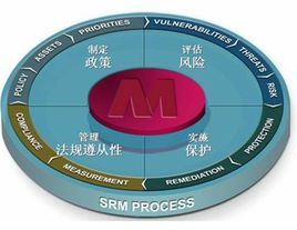 白小姐一肖免费公布一肖发财144：多维场景聚合与深度解析