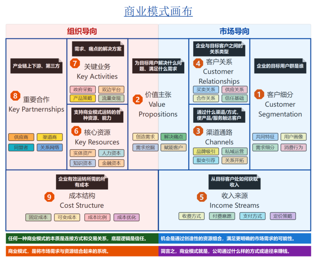 新澳门公式正版资料免费资料大全十点半：场景聚合与用户心声特写