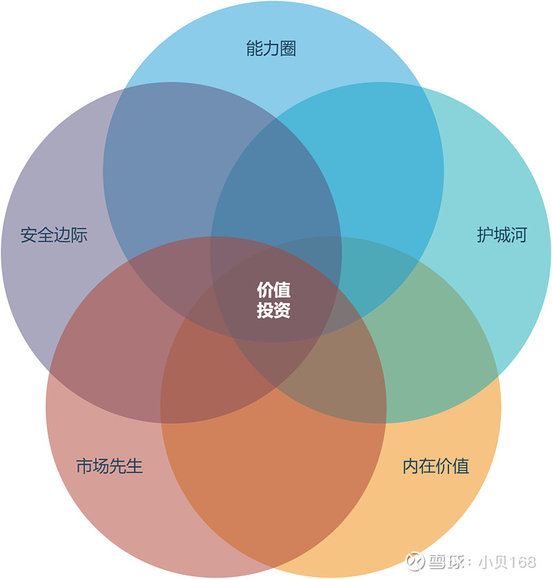 “白小姐一肖免费公布最准一肖100%准”：高回报表象下的多维风险特写