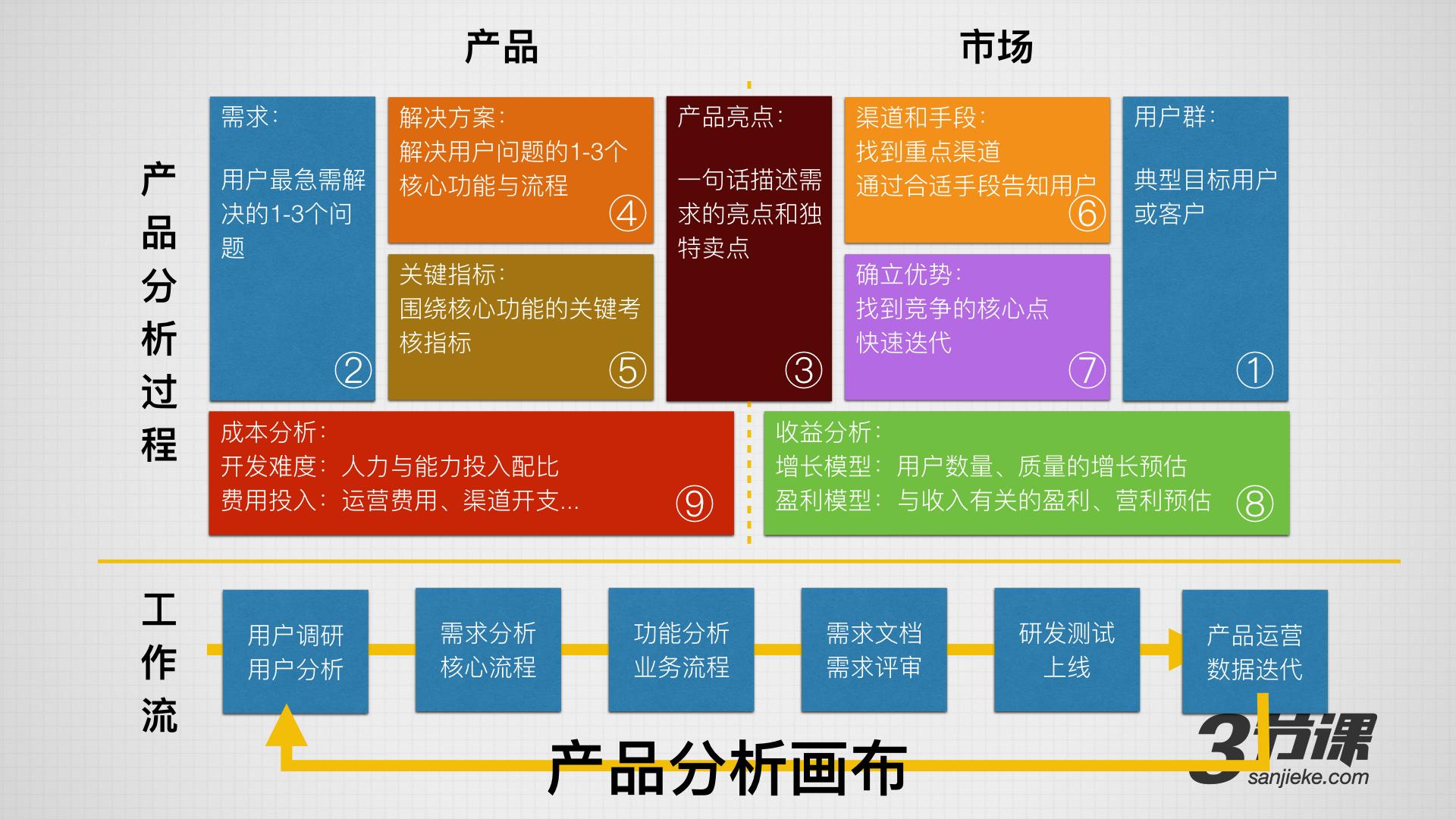 白小姐一肖免费公布澳门今晚特写：多维透视与影响案例拆解