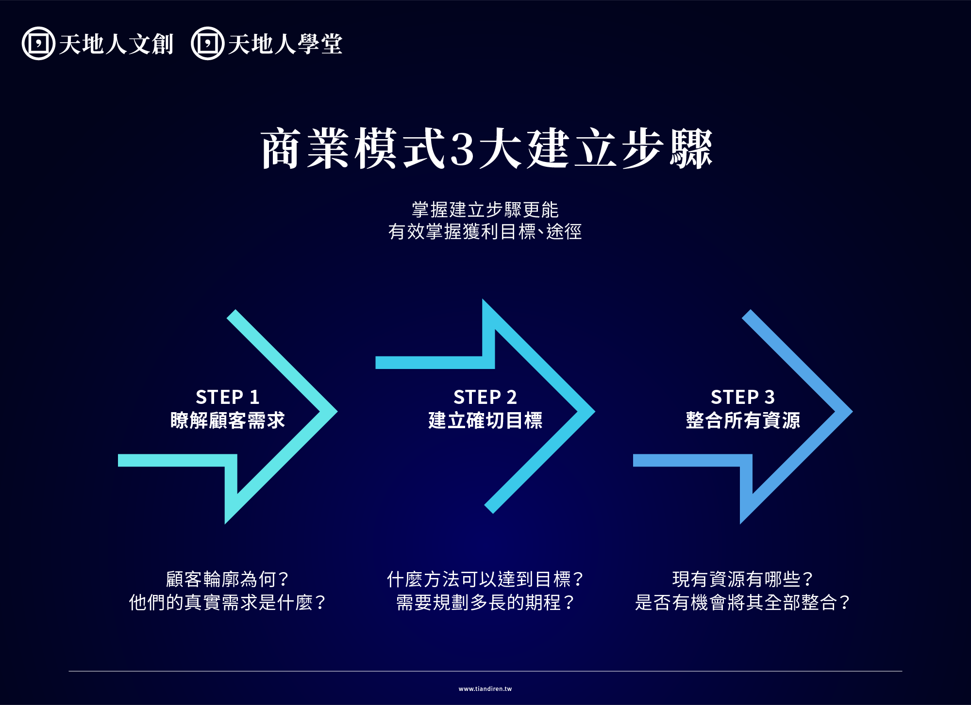 2025年3月2日 第22页