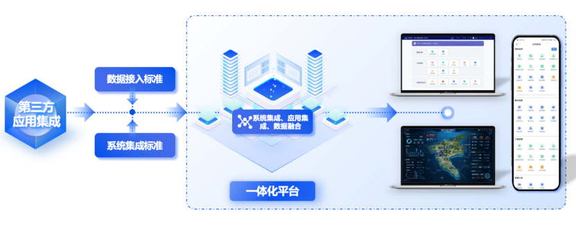 新澳门公式二四六天天彩资料大全网最新：用户反馈与影响特写