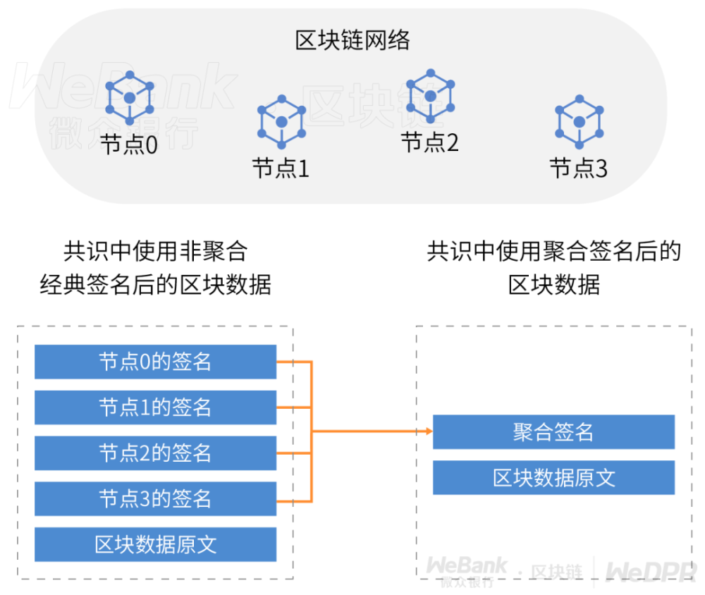 曾道人2025芳草地：场景聚合下的多维特写