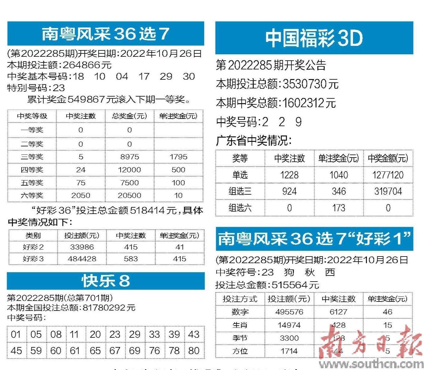 白小姐一肖免费公布26329打一肖：场景聚合下的彩票文化特写