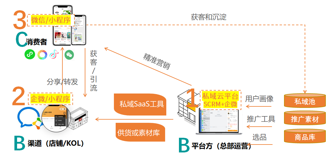 香港最准惠泽社群澳门正版资料美人鱼网：一场特写式案例拆解