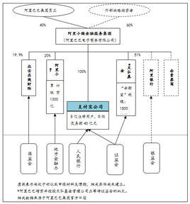 新澳澳门精准内幕资料特写：深度拆解与行业影响场景聚合