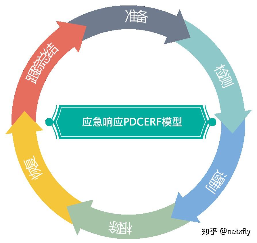 新澳泄密2025：7777788888宏展图特写与多维场景聚合