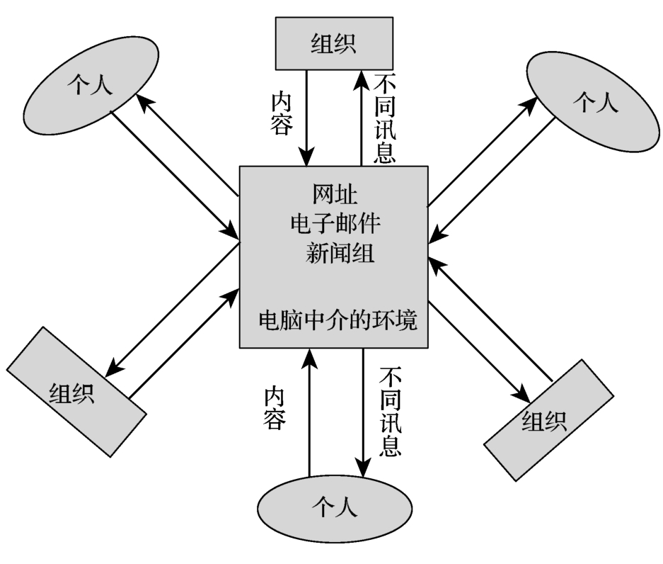 白小姐一肖免费公布201766一肖一码：一场信息博弈的场景聚合