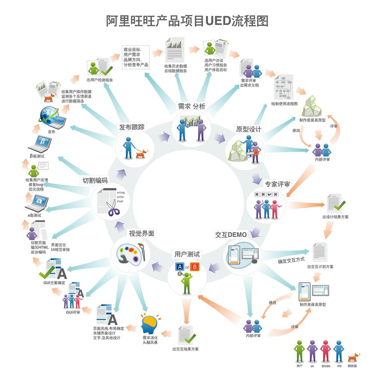 白小姐一肖免费公布13579打一肖：场景聚合下的多元勾勒与影响拆解