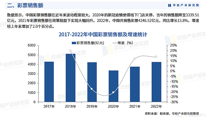 绝杀三肖真精华布衣天下：策略模式深度案例拆解