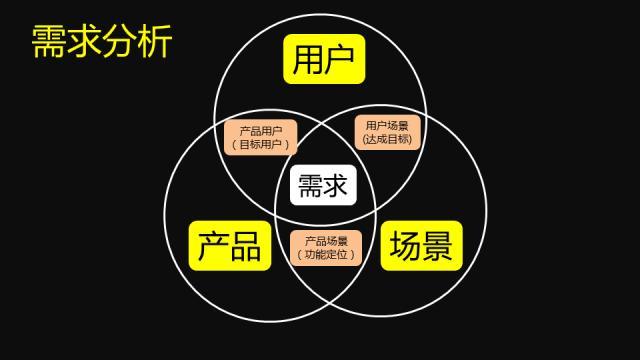 白小姐一肖免费公布2021 澳门平特一肖：场景聚合下的深度解读