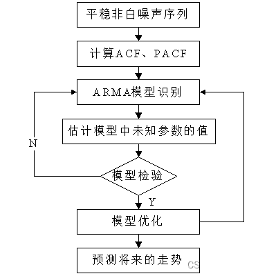 白小姐一肖免费公布慎密白小姐一肖：一场数据风暴的场景聚合特写