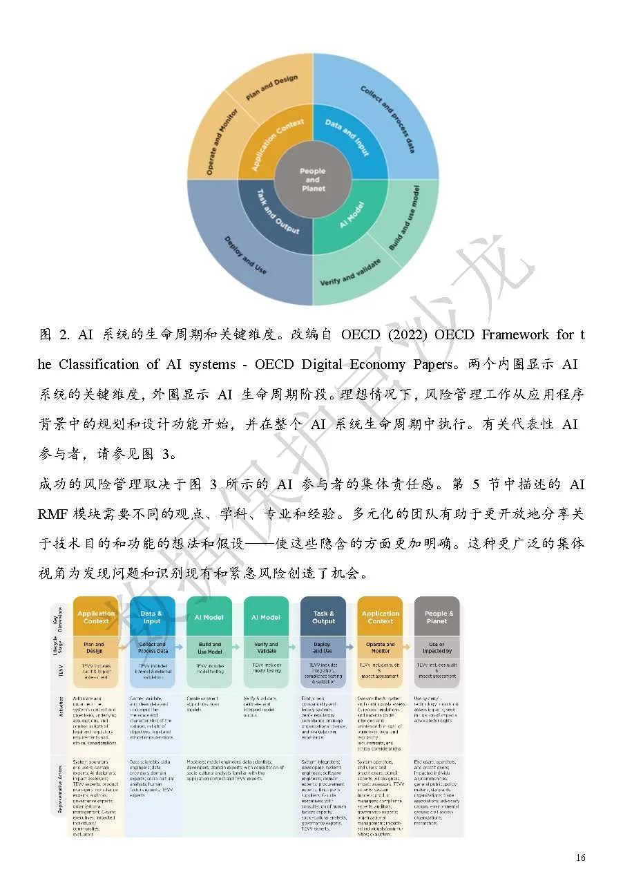 白小姐一肖免费公布买北京去打一肖：一场想象力的狂欢与北京文化的另类解读