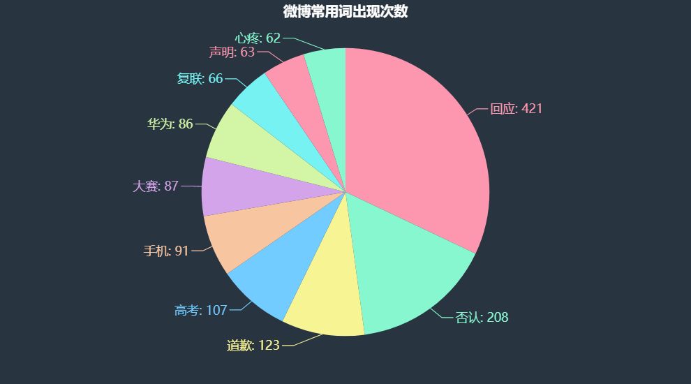 特写：白小姐一肖免费公布1726合有余打一生肖场景聚合与影响分析