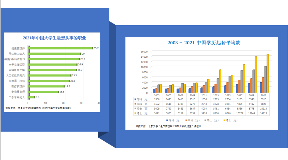 白小姐一肖免费公布肖一冰2019：一场数据迷雾的场景聚合