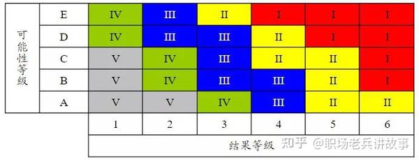 白小姐六合和彩平特尾赔率场景聚合：规则、风险与应对特写