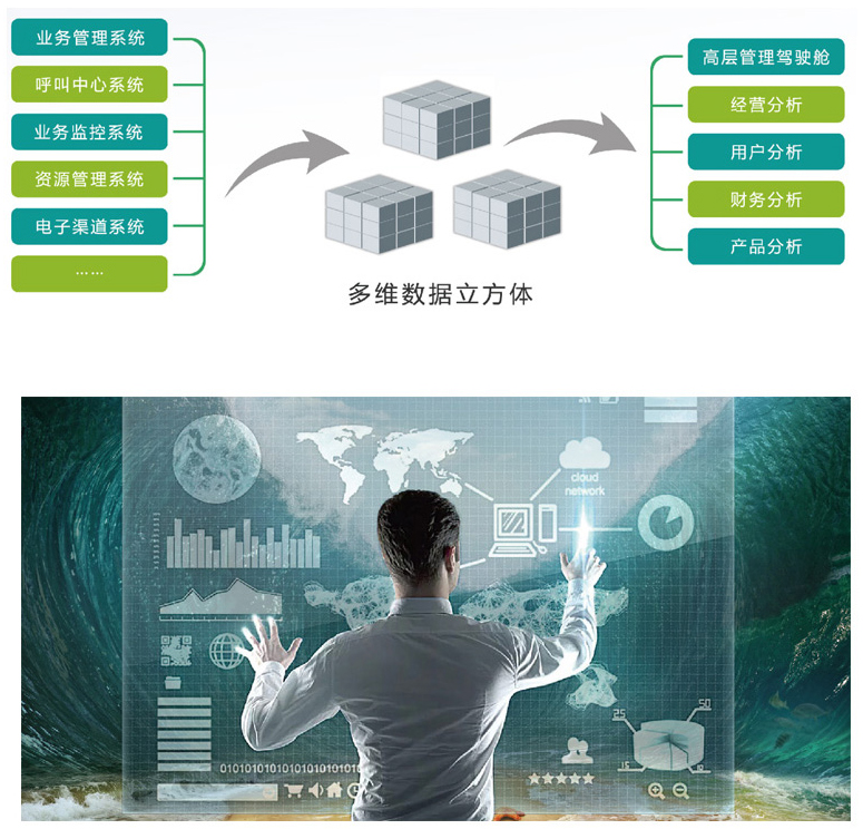 王中王1肖二码新澳门特写：机遇、挑战与用户体验场景聚合