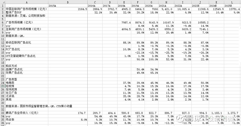 公开九肖4949cc免费正版资料大全：场景聚合下的多维解读