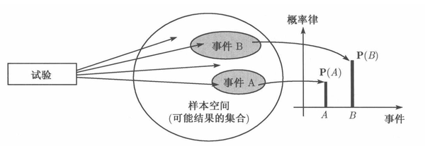 白小姐澳门一肖一码100%精准：场景聚合下的深度剖析