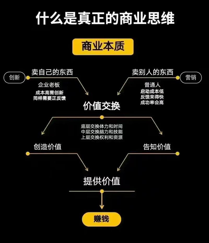 白小姐一肖：免费精准一肖的场景聚合式解读